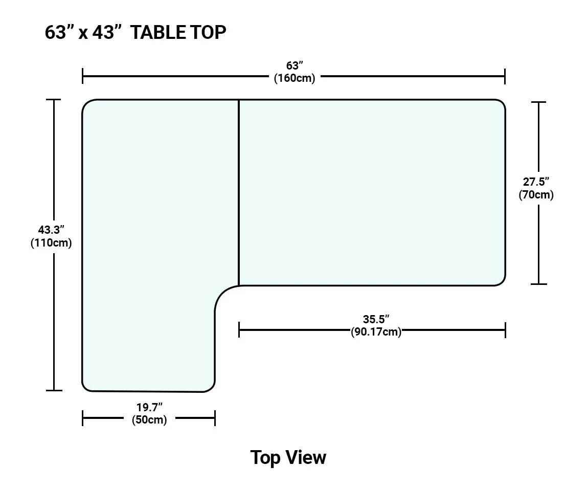 Core L Series