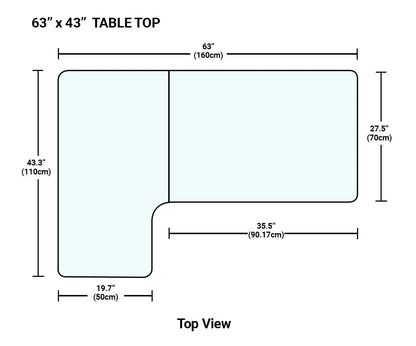 Core L Series