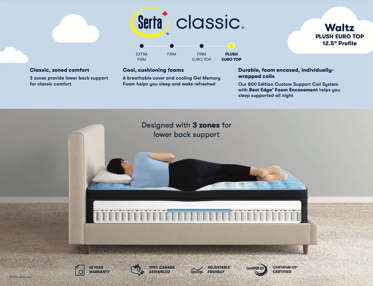 Waltz Plush Euro Top 12.5"